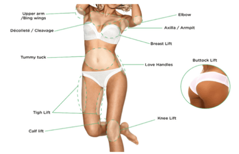 Female Body Treatments Area | Refine Medical Center and Medical Spa | Eugene, OR