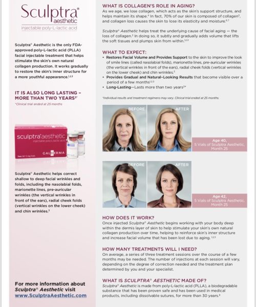 SCULPTRA | Refine Medical Center and Medical Spa | Eugene, OR